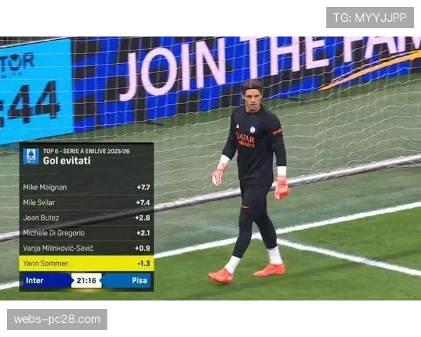 国米门将索默专访:谈对阵曼城时门将出球体系面临的高压挑战。